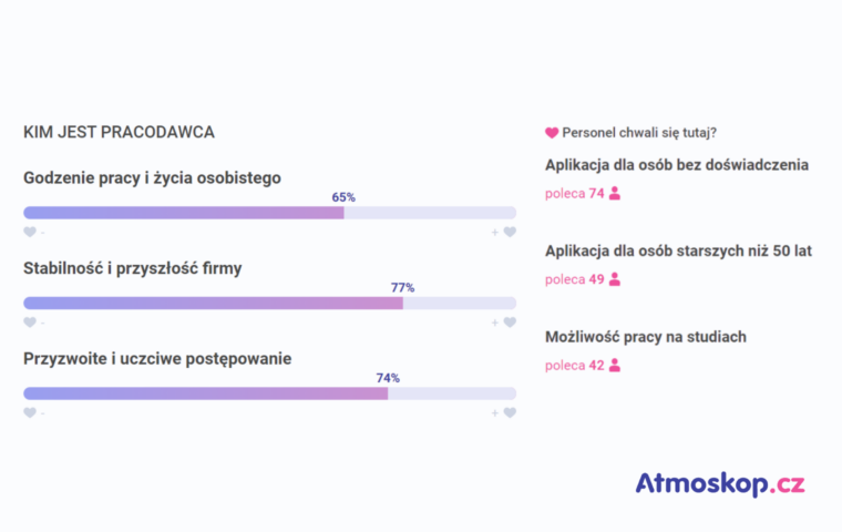 atmoskop (PL)